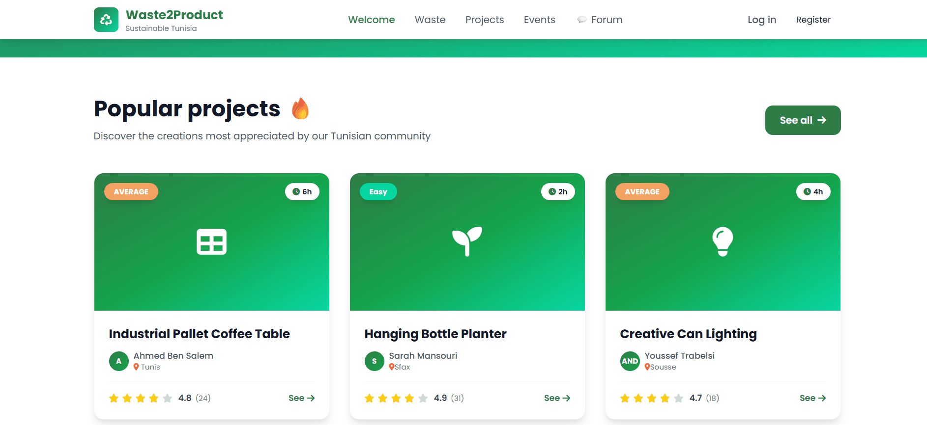 waste2product screenshot